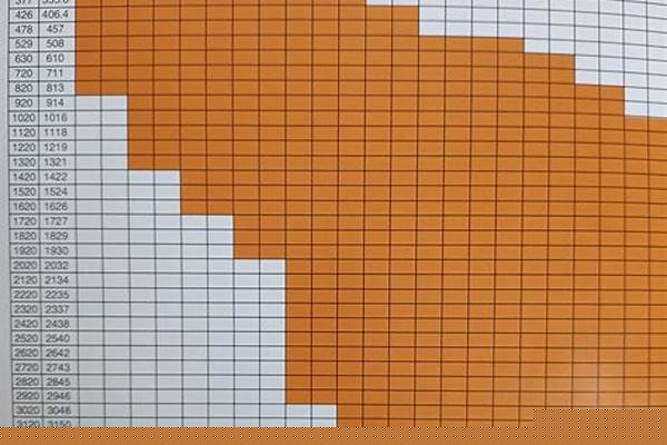 1500螺旋管的規(guī)格型號重量_1500螺旋管的規(guī)格型號重量是多少