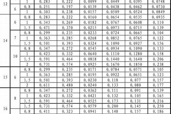 10號(hào)冷拔鋼管規(guī)格直徑_10號(hào)冷拔鋼管規(guī)格直徑多少