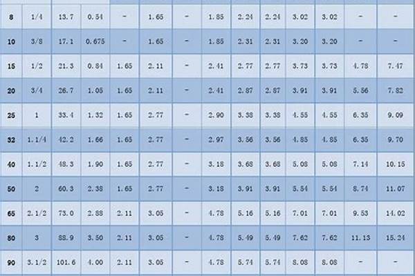 108無縫鋼管內(nèi)徑多少_108的無縫鋼管內(nèi)徑是多少