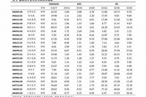 襯塑鍍鋅鋼管價(jià)格表_襯塑鍍鋅鋼管價(jià)格表規(guī)格表