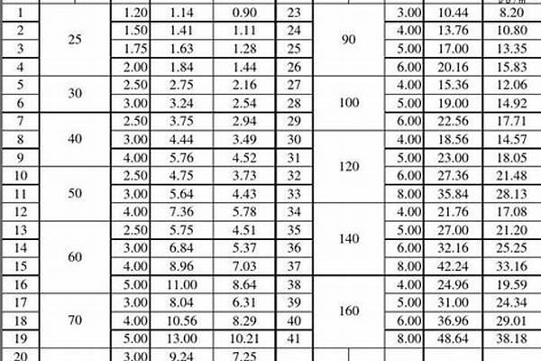 不銹方管重量計(jì)算公式_不銹鋼方管80ⅹ805mm理論重量