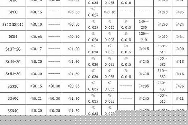 sc20焊接鋼管國(guó)標(biāo)壁厚_sc200焊接鋼管國(guó)標(biāo)壁厚