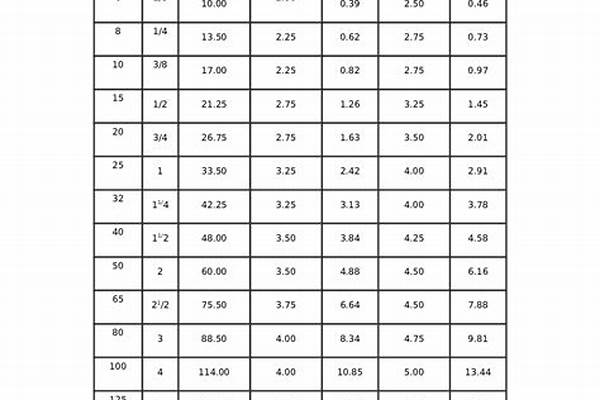 焊管重量理論重量_焊管重量理論重量表