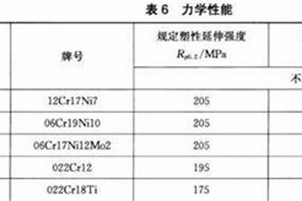 焊接鋼管質(zhì)量執(zhí)行標(biāo)準(zhǔn)_焊接鋼管質(zhì)量執(zhí)行標(biāo)準(zhǔn)是什么