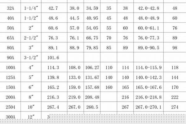 12寸鋼管/a_12寸鋼管一米多重