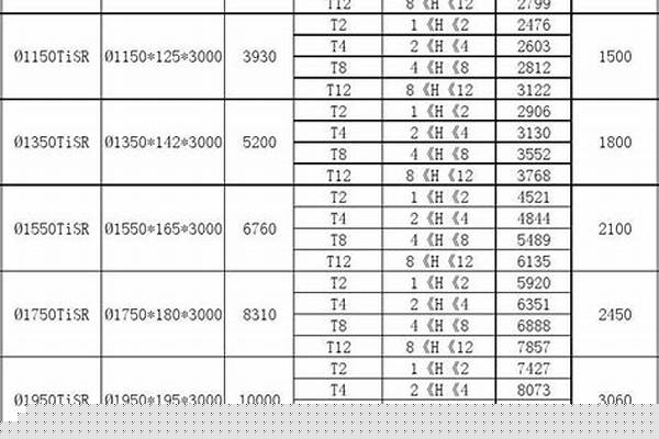 76圓管價格/a_76圓管價格表