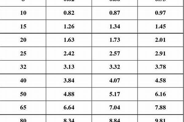 500鋼管焊接價(jià)格/a_500鋼管焊接價(jià)格